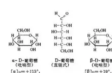 葡萄糖的作用介绍