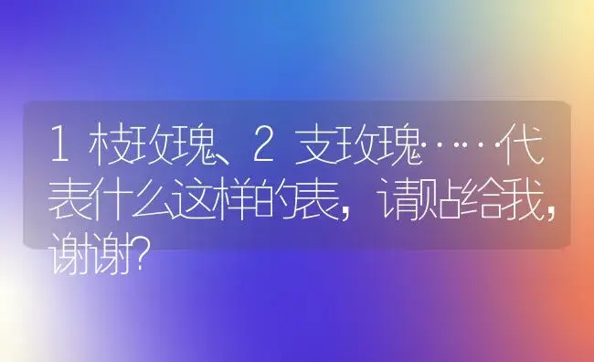 1枝玫瑰、2支玫瑰……代表什么这样的表，请贴给我，谢谢？ | 绿植常识