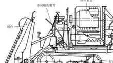 水稻收割机介绍