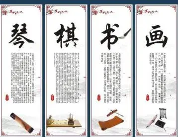 琴棋书画中的画指的是什么？
